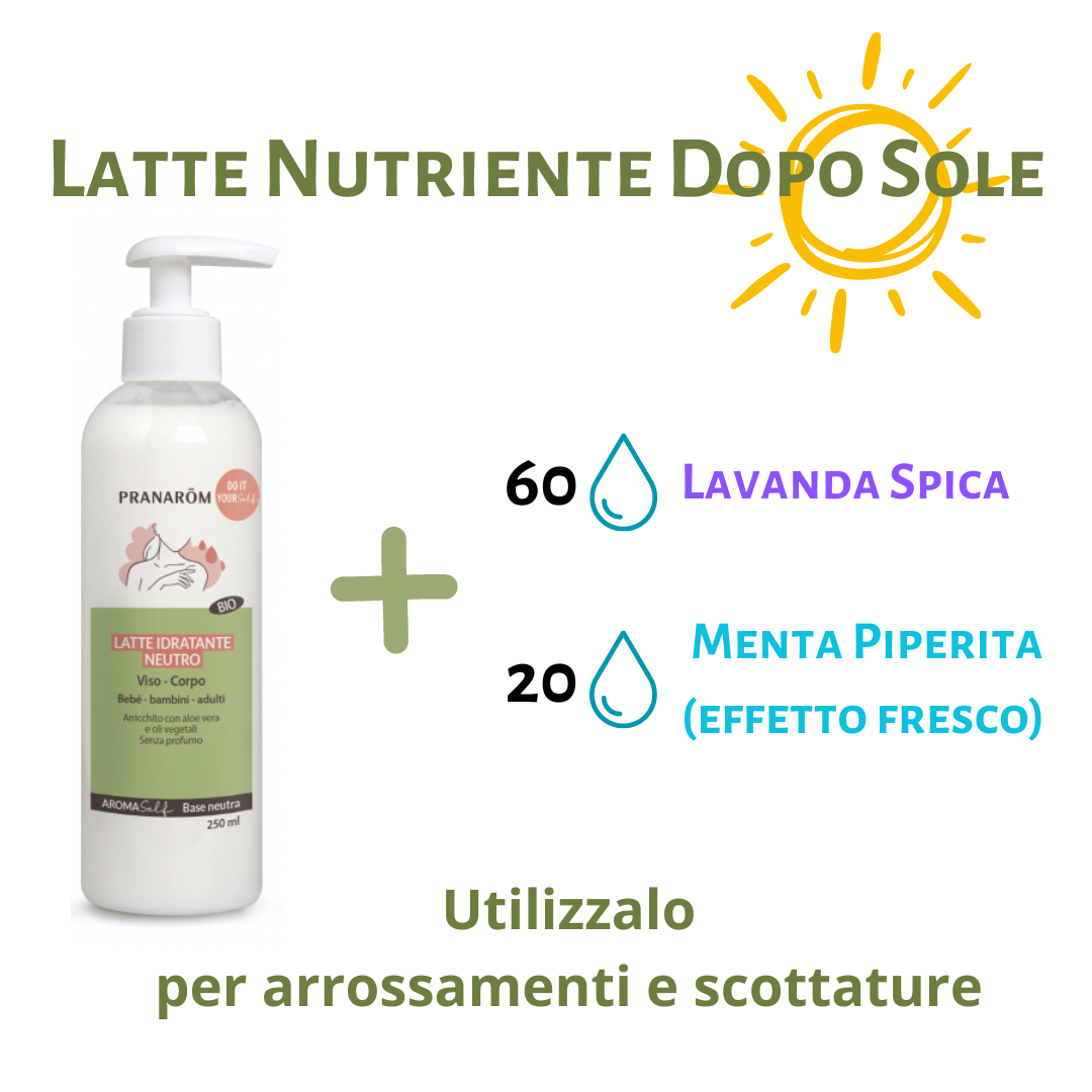 Latte Idratante Neutro Pranarom - 250 ml
